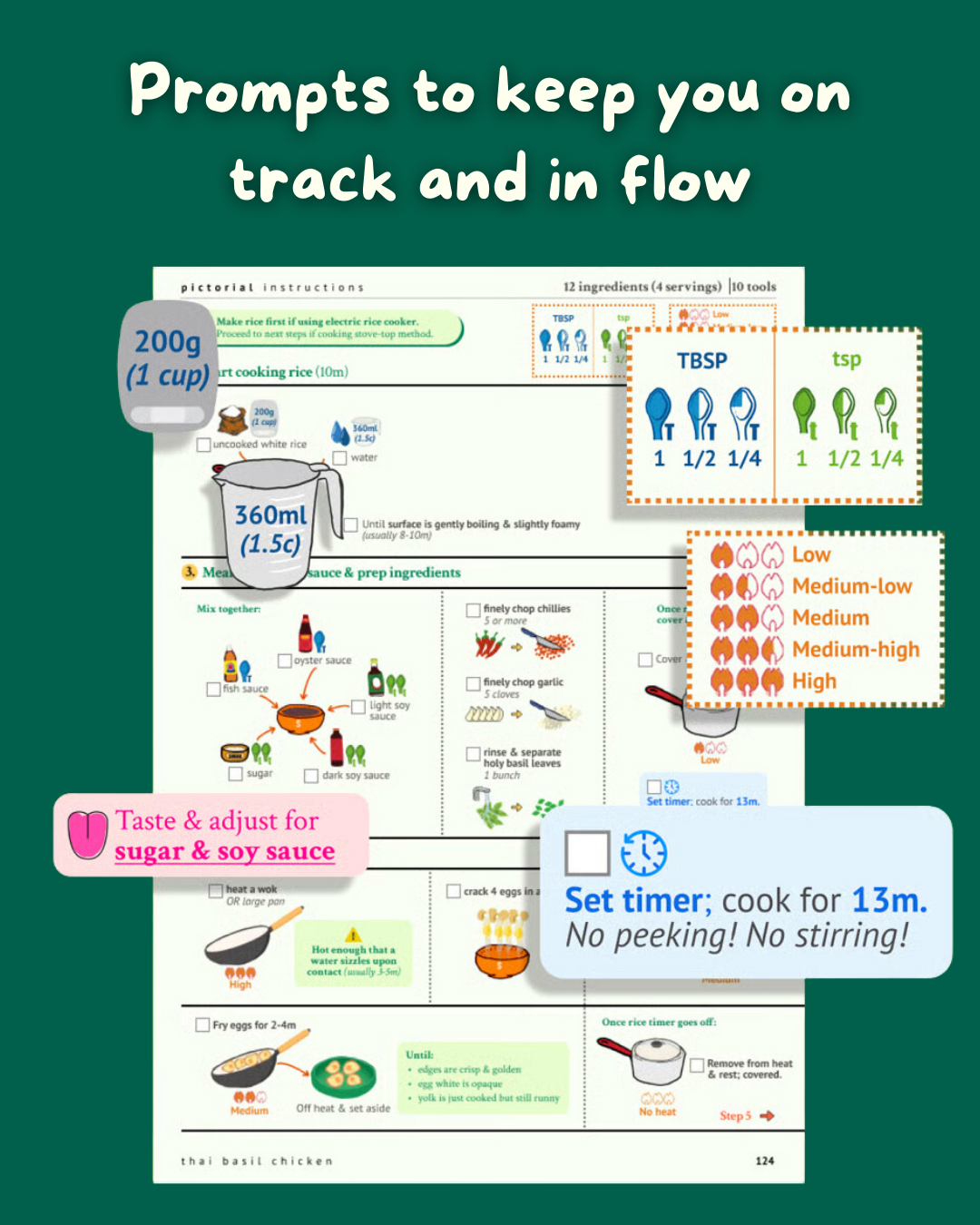 Libro de recetas para Cerebros Inquietos - Libro electrónico imprimible digital