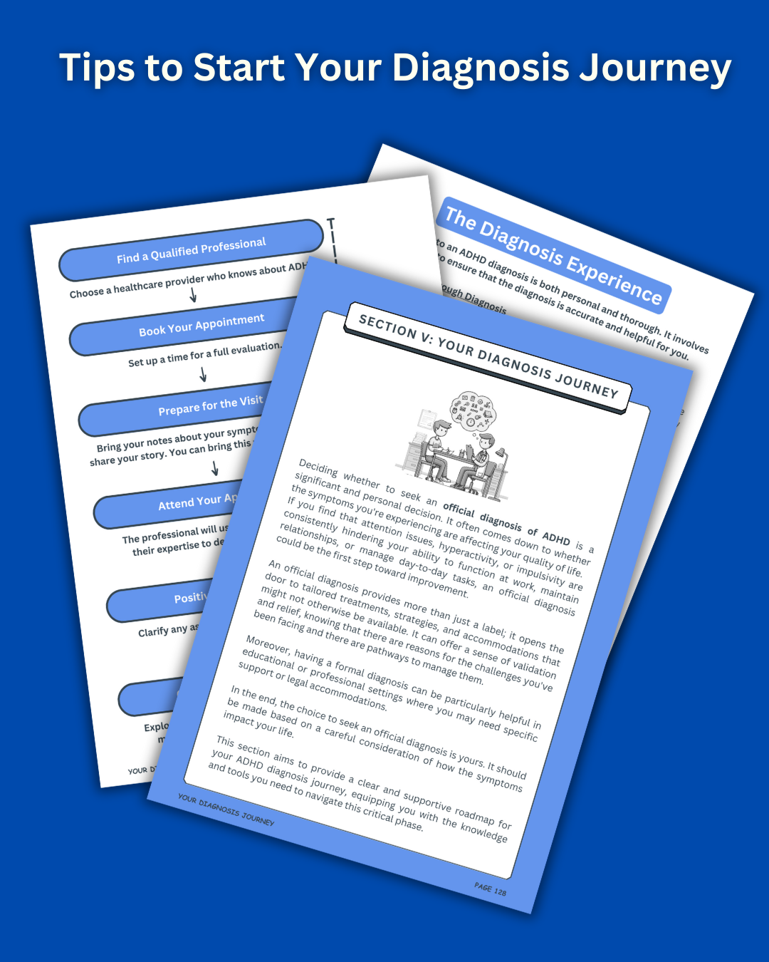 ADHD OR NOT? (Inglese) - Libro digitale stampabile