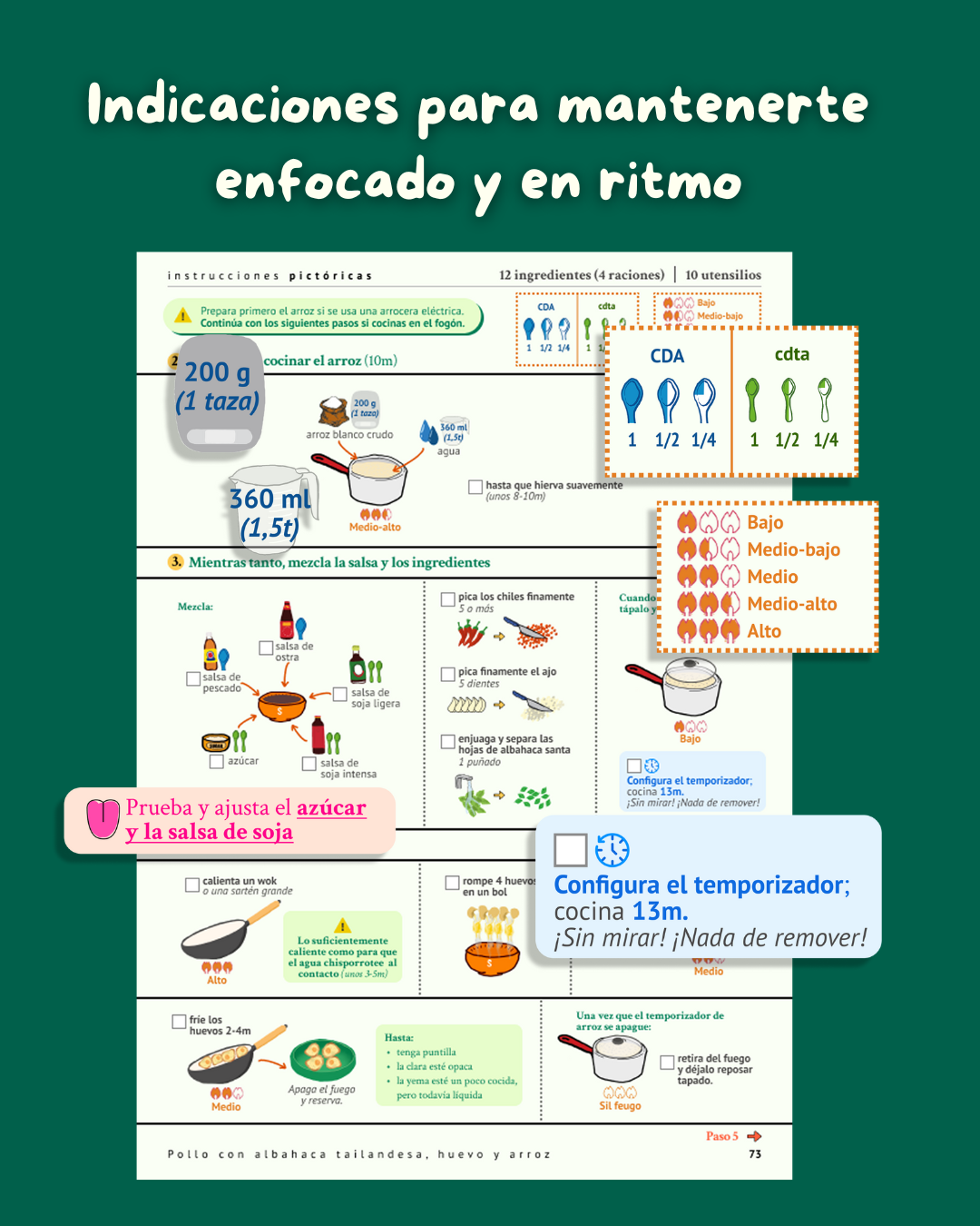 The Noisy Brain Cookbook - Digital Printable Ebook