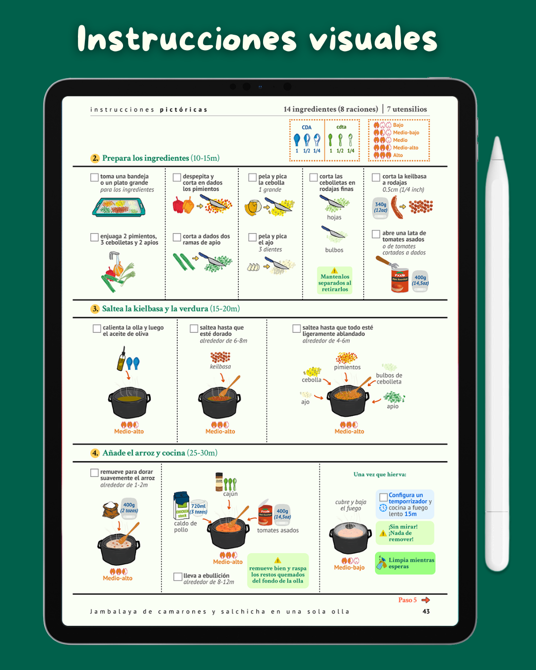 Le livre de cuisine pour les cerveaux en ébullition - Livre numérique imprimable
