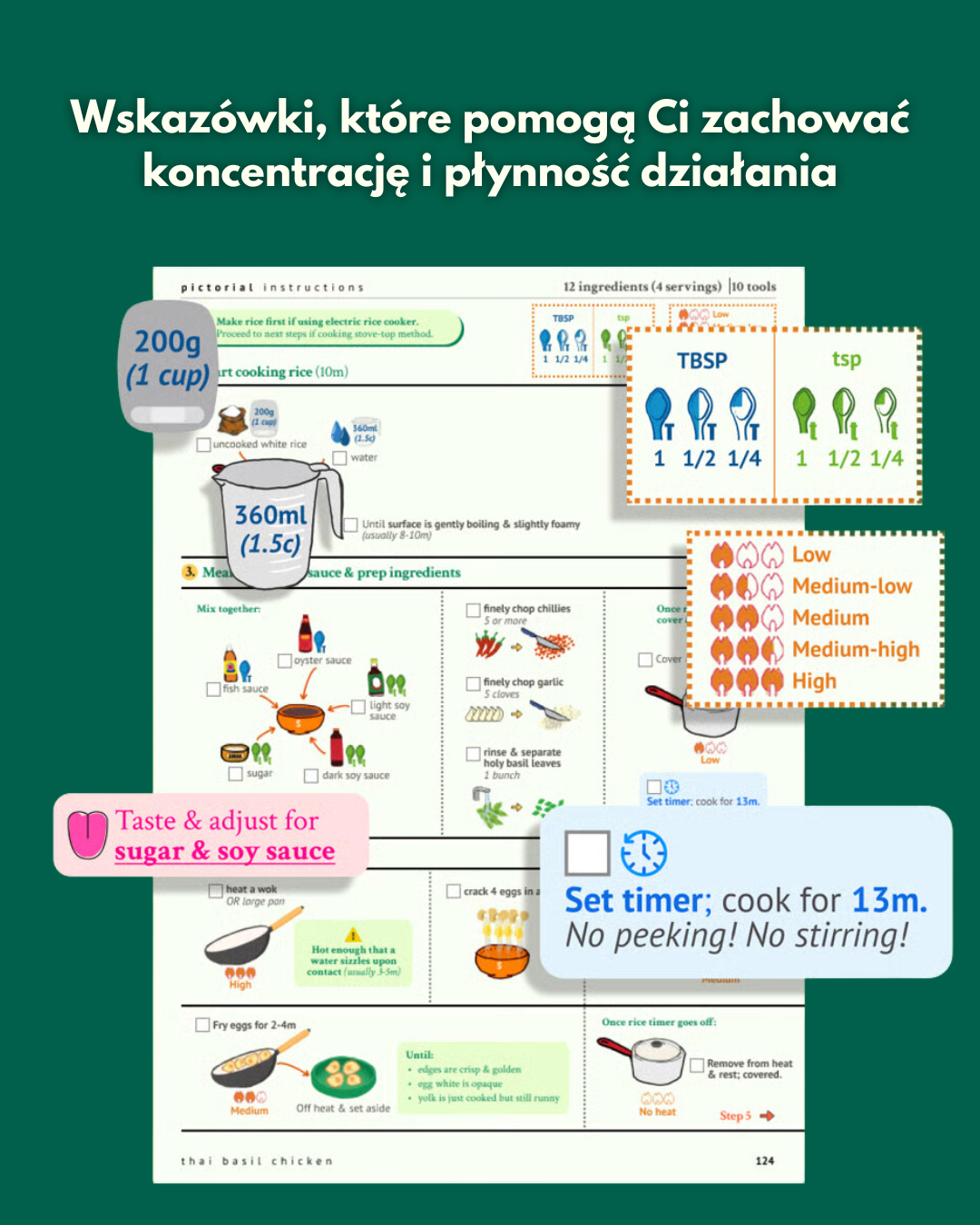 The Noisy Brain Cookbook - Digital Printable Ebook