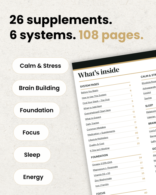 The ADHD Supplement System - Digital Book