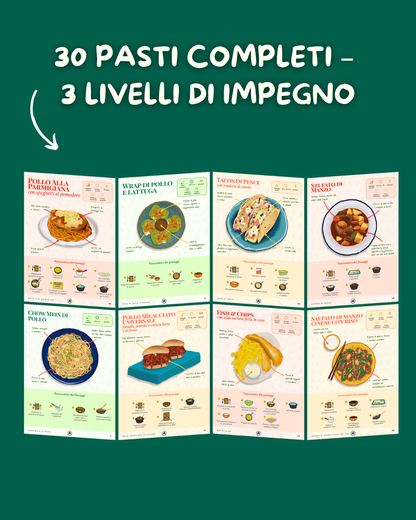 Libro de recetas para Cerebros Inquietos - Libro electrónico imprimible digital