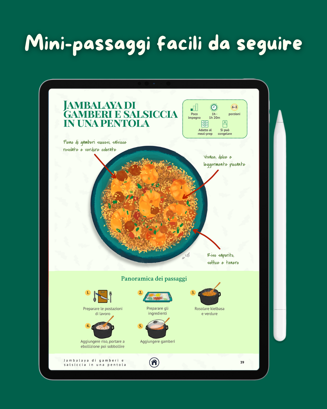 Libro de recetas para Cerebros Inquietos - Libro electrónico imprimible digital