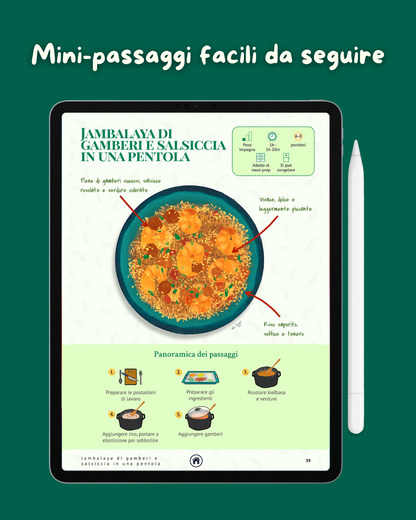 Libro de recetas para Cerebros Inquietos - Libro electrónico imprimible digital