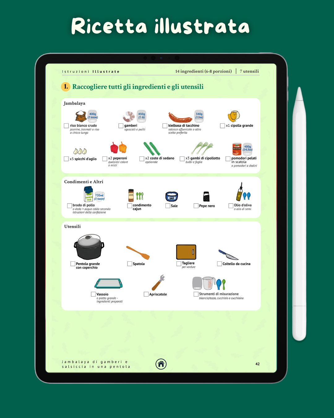 Libro de recetas para Cerebros Inquietos - Libro electrónico imprimible digital