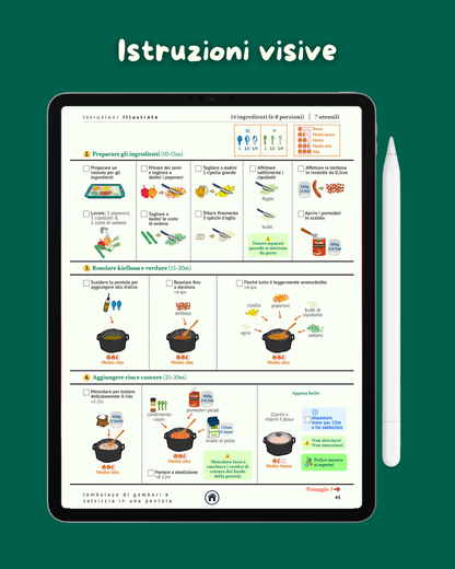 Libro de recetas para Cerebros Inquietos - Libro electrónico imprimible digital
