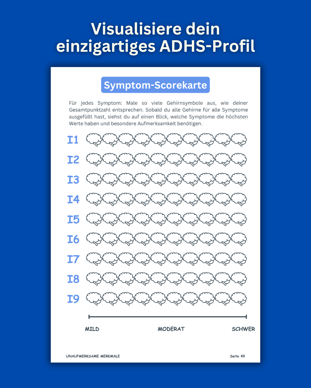 IS IT ADHD? - Digital Printable Workbook