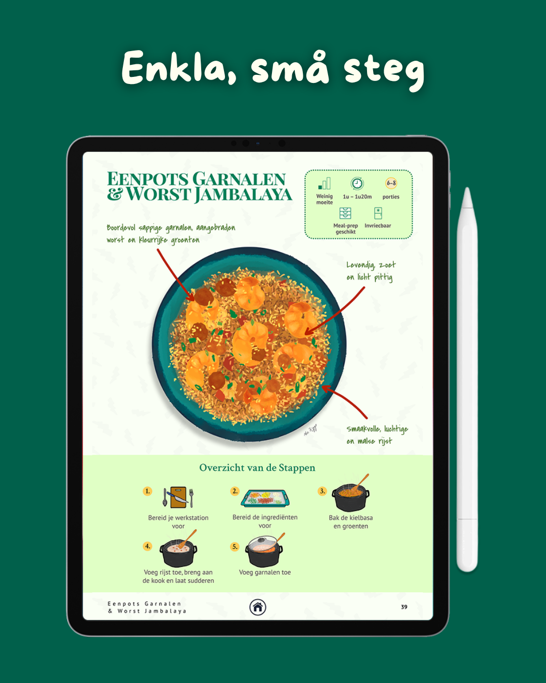 The Noisy Brain Cookbook - Digital Printable Ebook