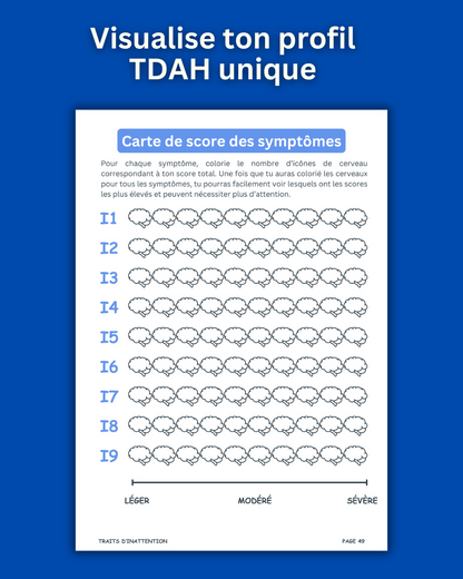 IS IT ADHD? - Digital Printable Workbook
