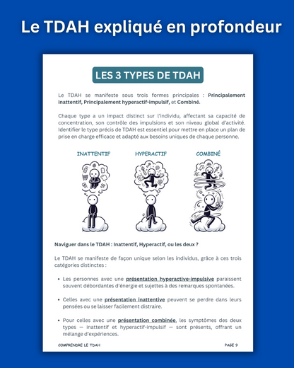 IS IT ADHD? - Digital Printable Workbook