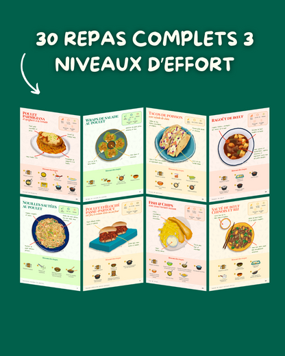 The Noisy Brain Cookbook - Digital Printable Ebook