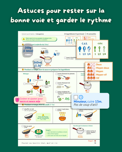 The Noisy Brain Cookbook - Digital Printable Ebook