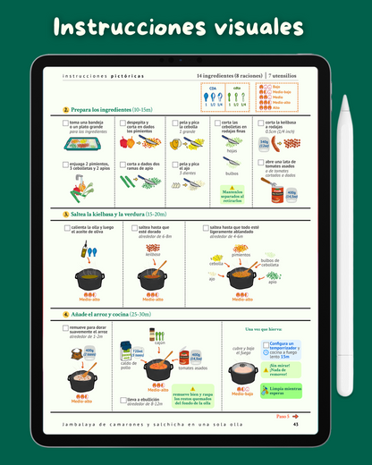 The Noisy Brain Cookbook - Digital Printable Ebook