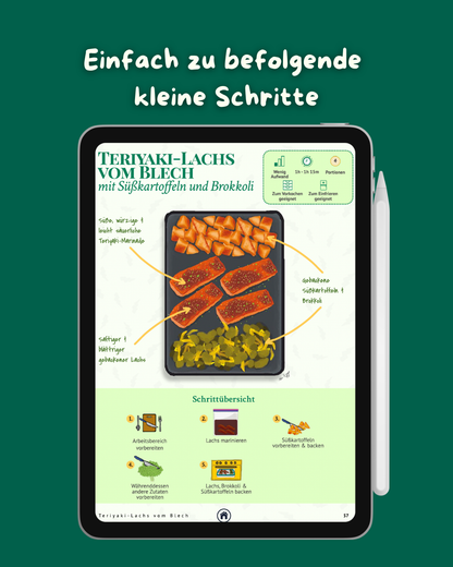 Libro de recetas para Cerebros Inquietos - Libro electrónico imprimible digital