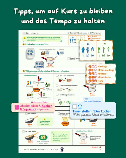 Libro de recetas para Cerebros Inquietos - Libro electrónico imprimible digital
