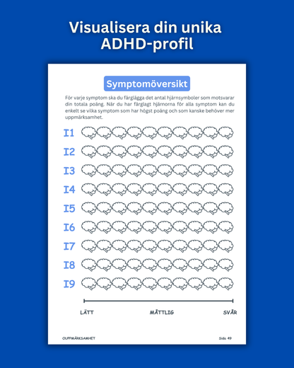 ¿Es TDAH? - Cuaderno de trabajo imprimible digital