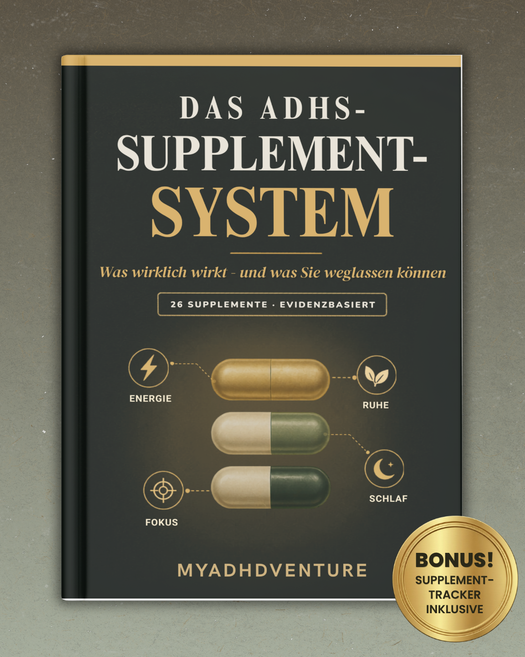 The ADHD Supplement System - Digital Book