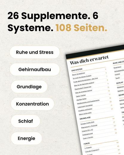 The ADHD Supplement System - Digital Book