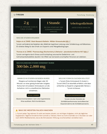 The ADHD Supplement System - Digital Book