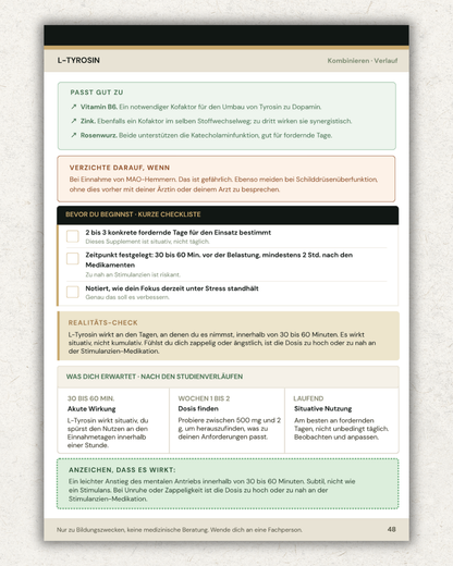 The ADHD Supplement System - Digital Book