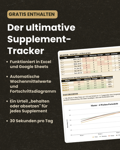 The ADHD Supplement System - Digital Book