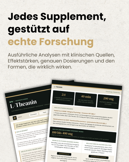 The ADHD Supplement System - Digital Book