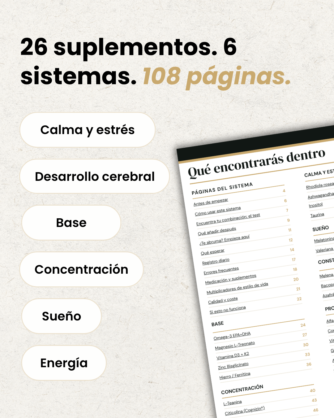 The ADHD Supplement System - Digital Book