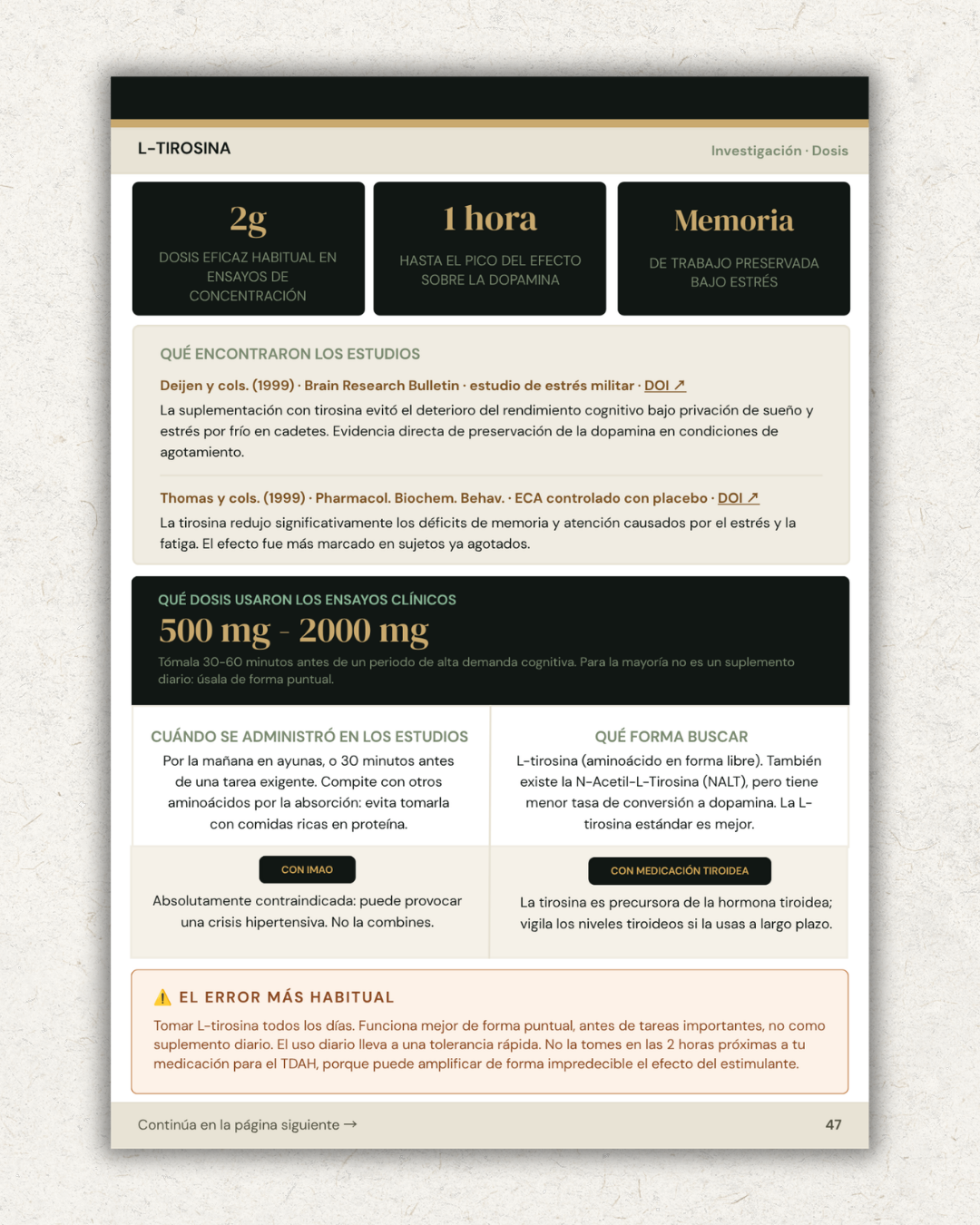 The ADHD Supplement System - Digital Book