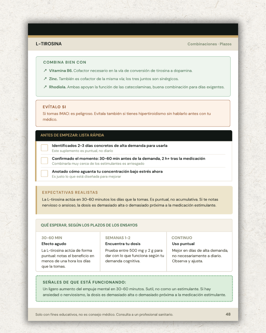 The ADHD Supplement System - Digital Book