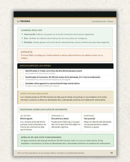 The ADHD Supplement System - Digital Book