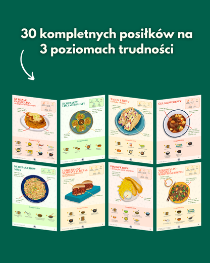 The Noisy Brain Cookbook - Digital Printable Ebook