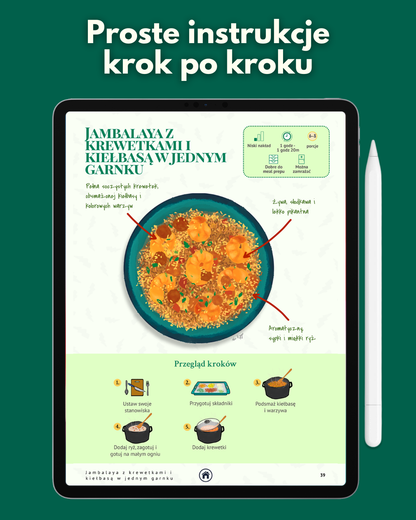 The Noisy Brain Cookbook - Digital Printable Ebook