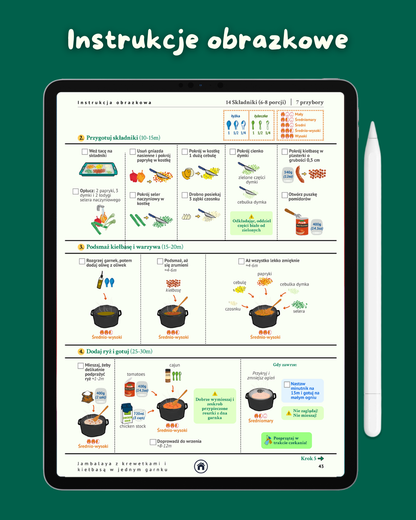 The Noisy Brain Cookbook - Digital Printable Ebook