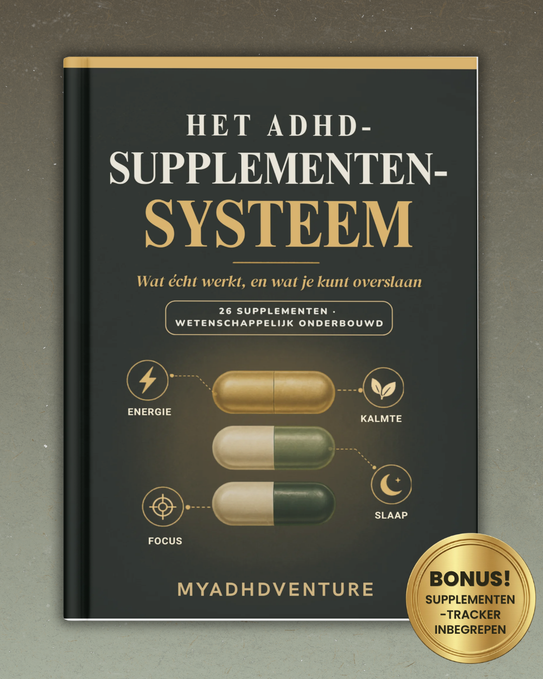 The ADHD Supplement System - Digital Book