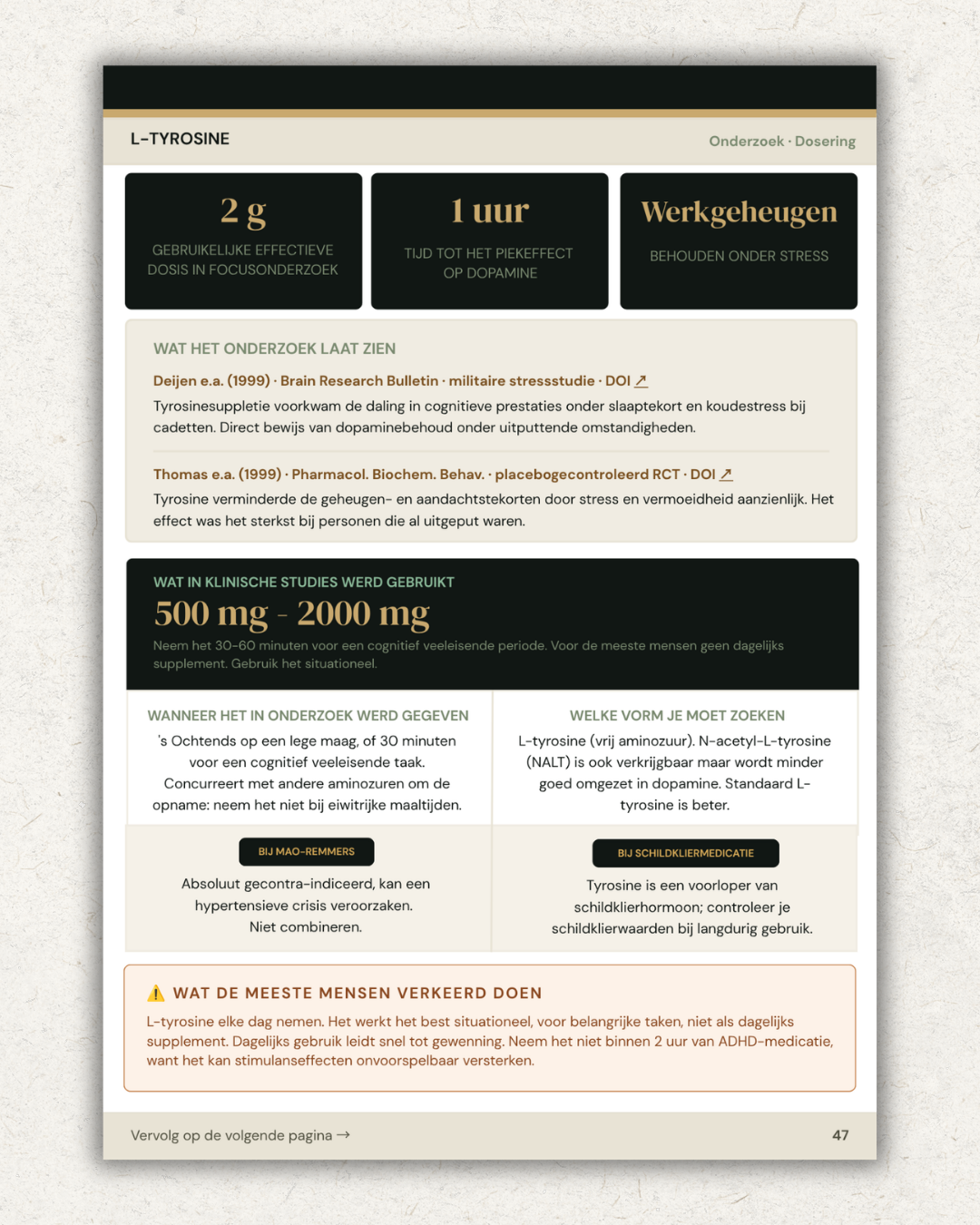 The ADHD Supplement System - Digital Book