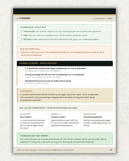The ADHD Supplement System - Digital Book