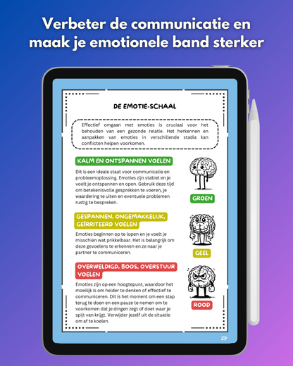 Il Manuale dell’ADHD per la Coppia - Libro digitale stampabile