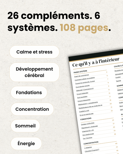 The ADHD Supplement System - Digital Book