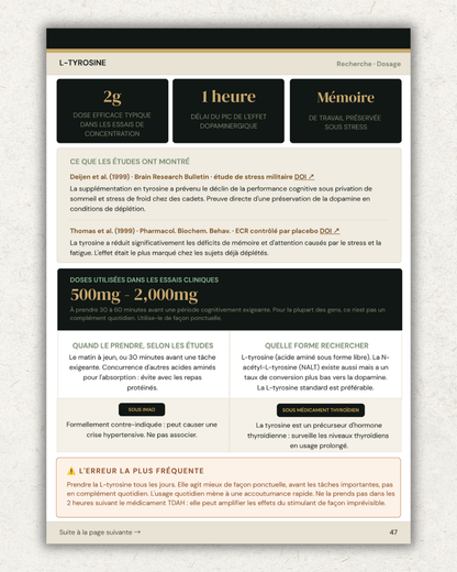 The ADHD Supplement System - Digital Book