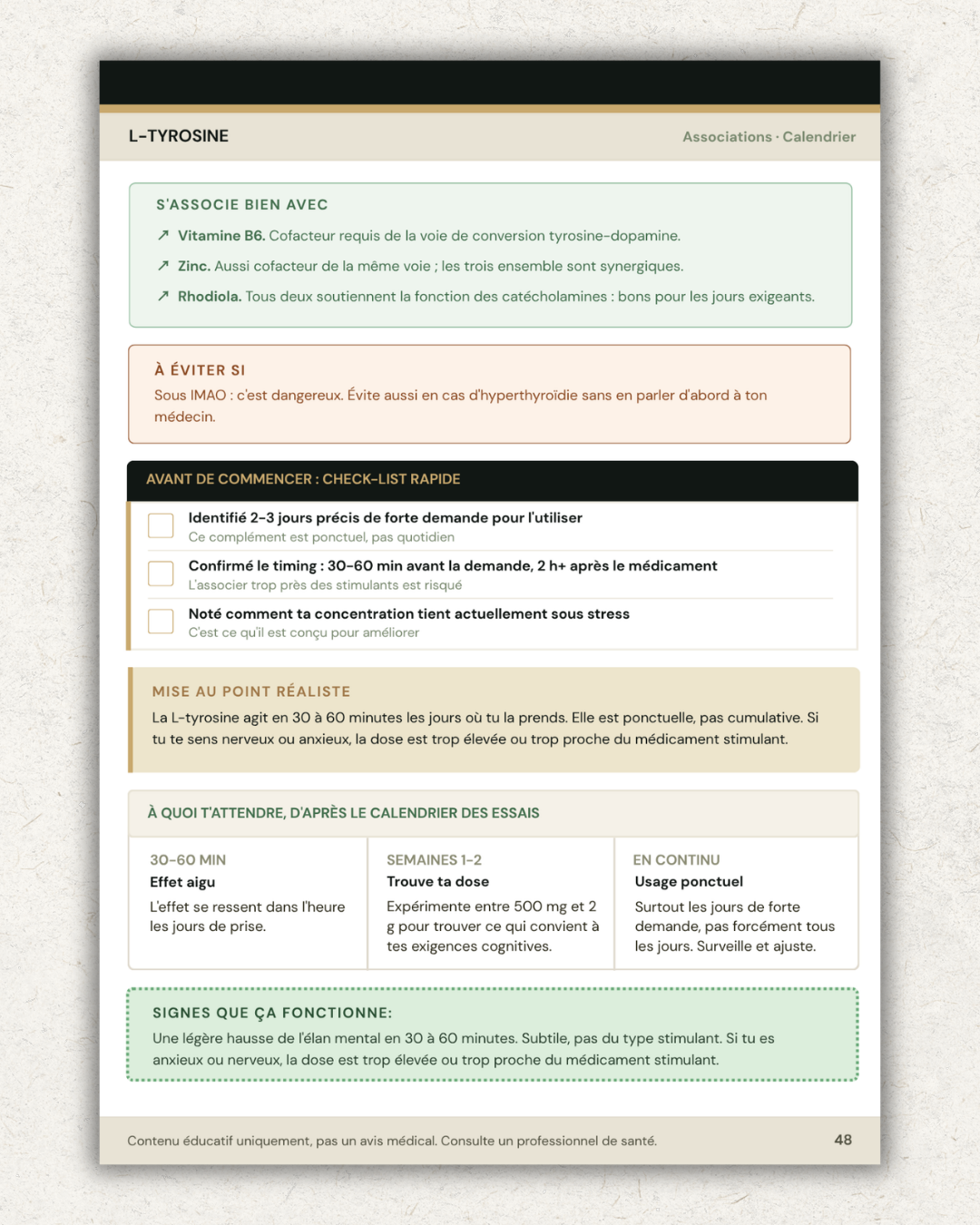 The ADHD Supplement System - Digital Book