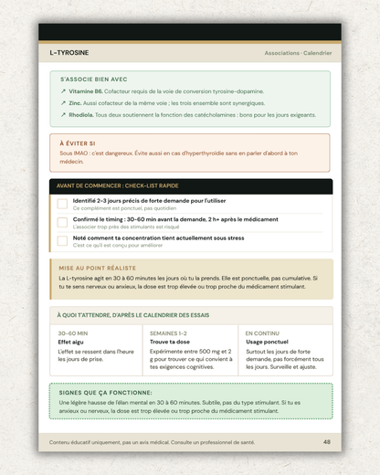 The ADHD Supplement System - Digital Book