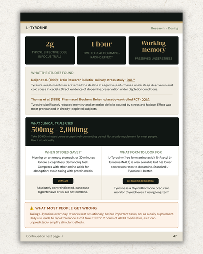 The ADHD Supplement System - Digital Book