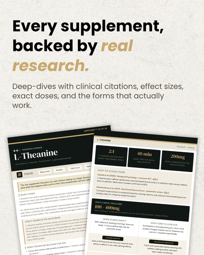 The ADHD Supplement System - Digital Book