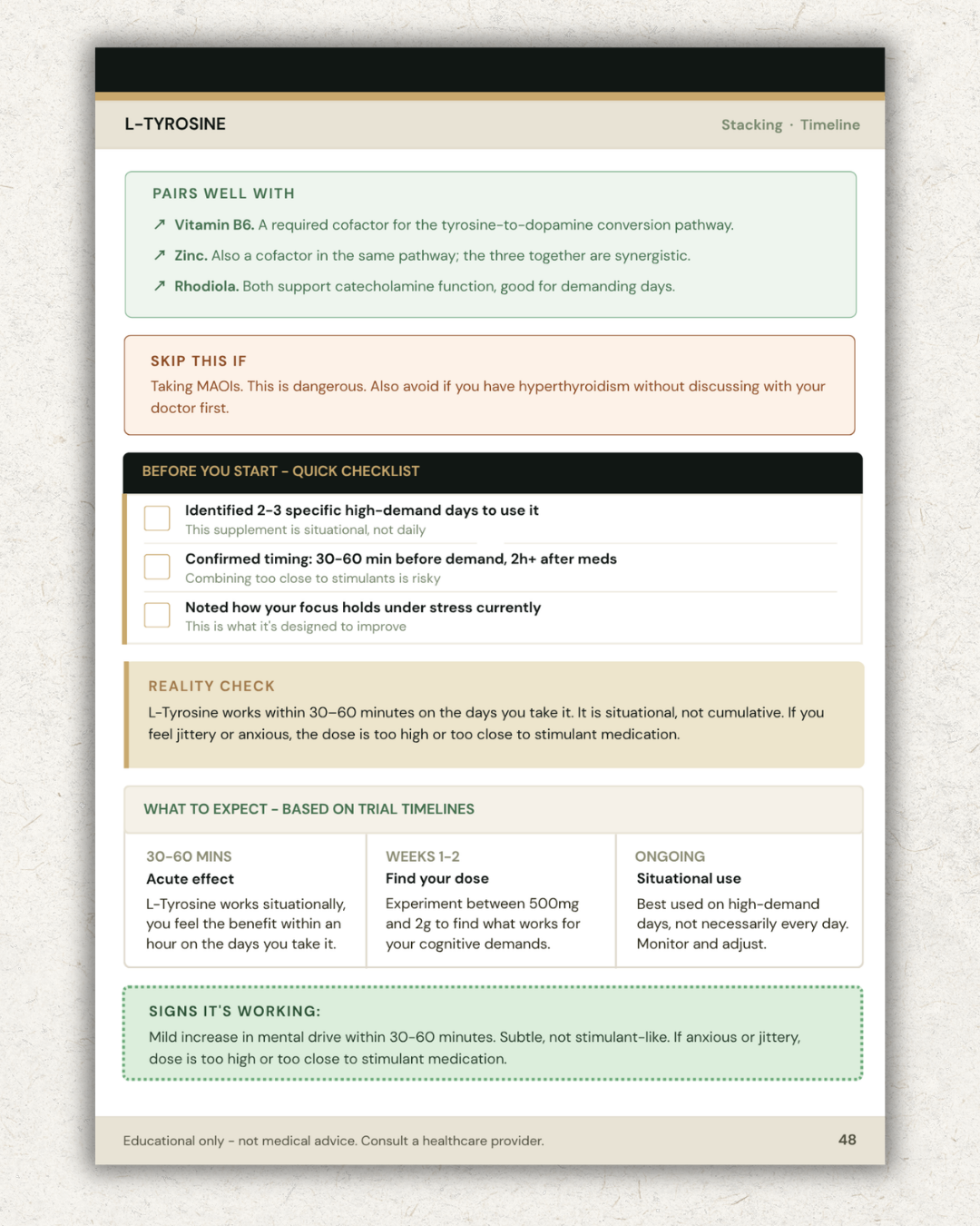 The ADHD Supplement System - Digital Book