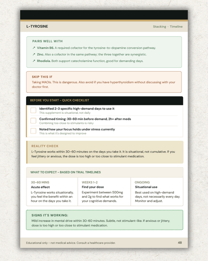 The ADHD Supplement System - Digital Book