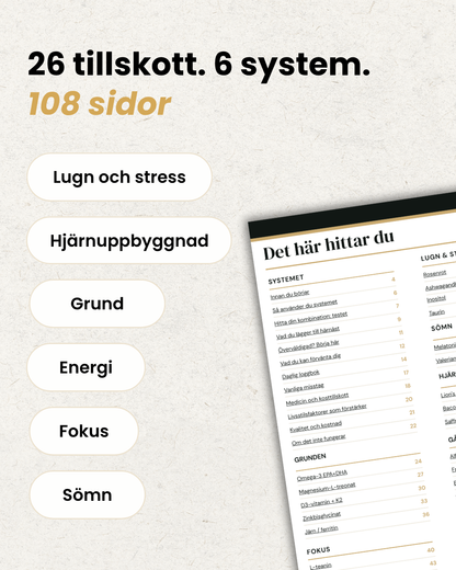 The ADHD Supplement System - Digital Book