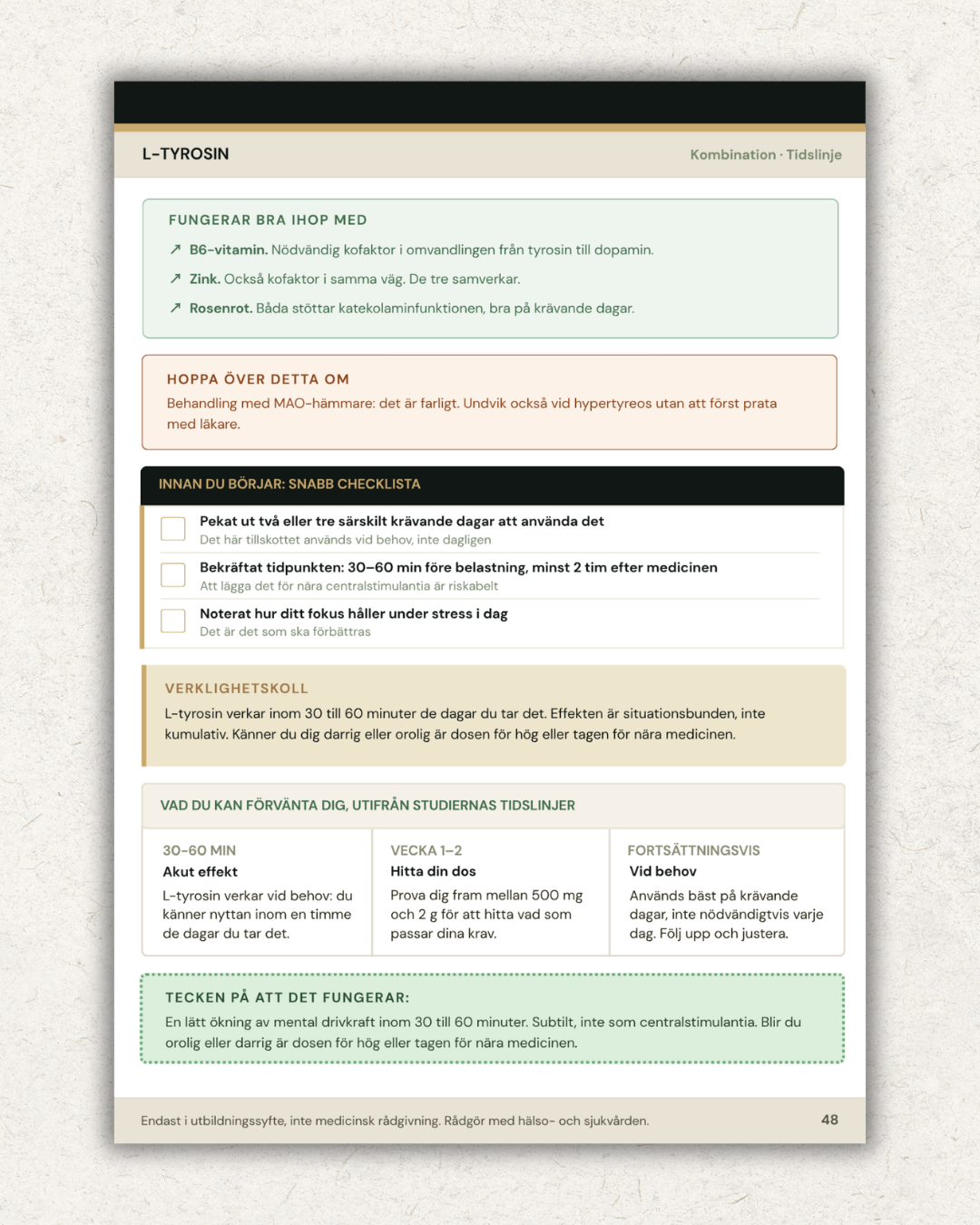 The ADHD Supplement System - Digital Book