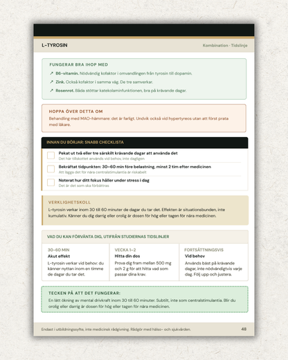 The ADHD Supplement System - Digital Book