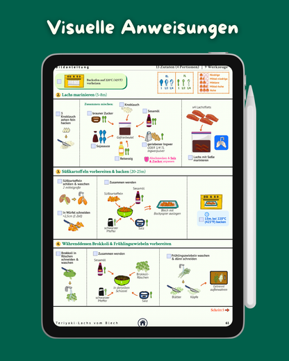Libro de recetas para Cerebros Inquietos - Libro electrónico imprimible digital